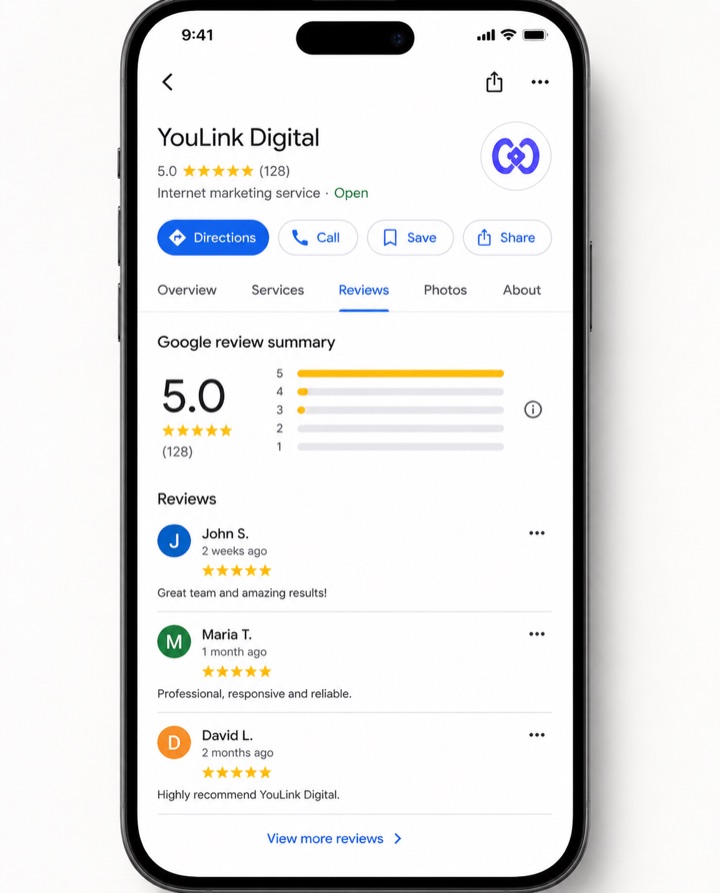 Google Business Profile optimization